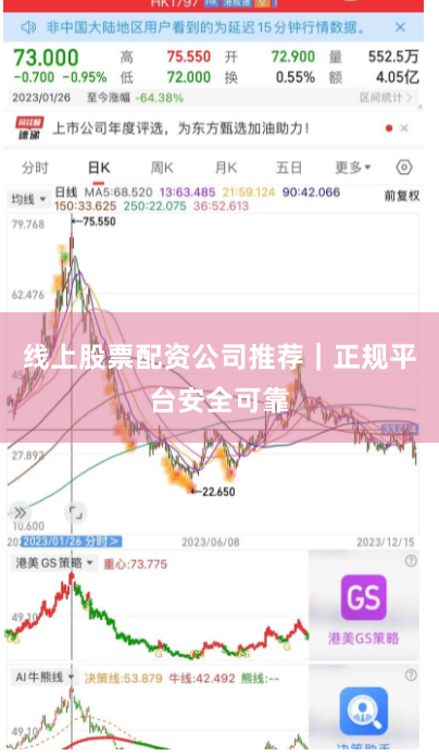线上股票配资公司推荐｜正规平台安全可靠